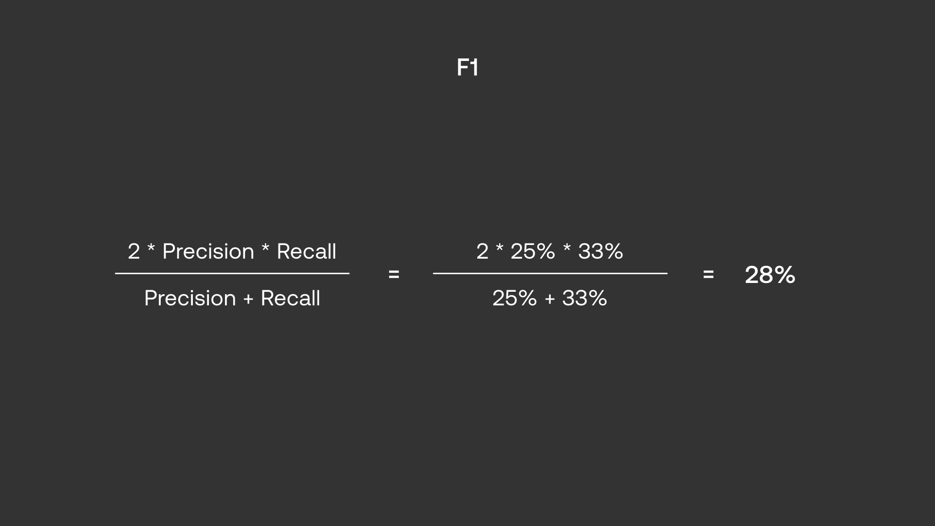 calculation