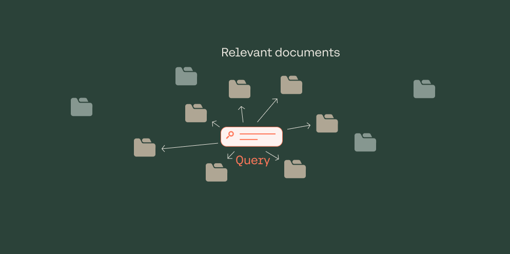 embedding