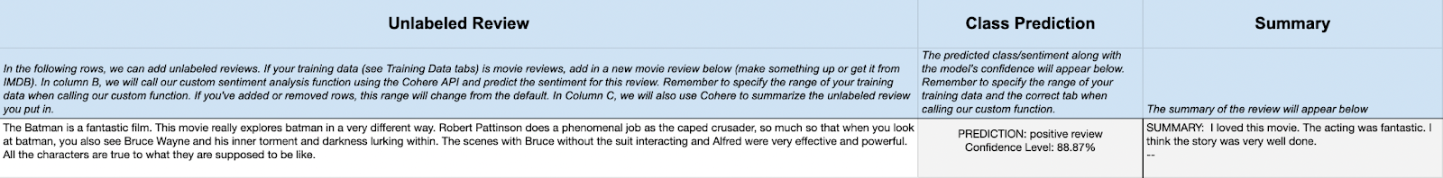 review