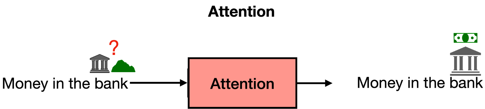 text).