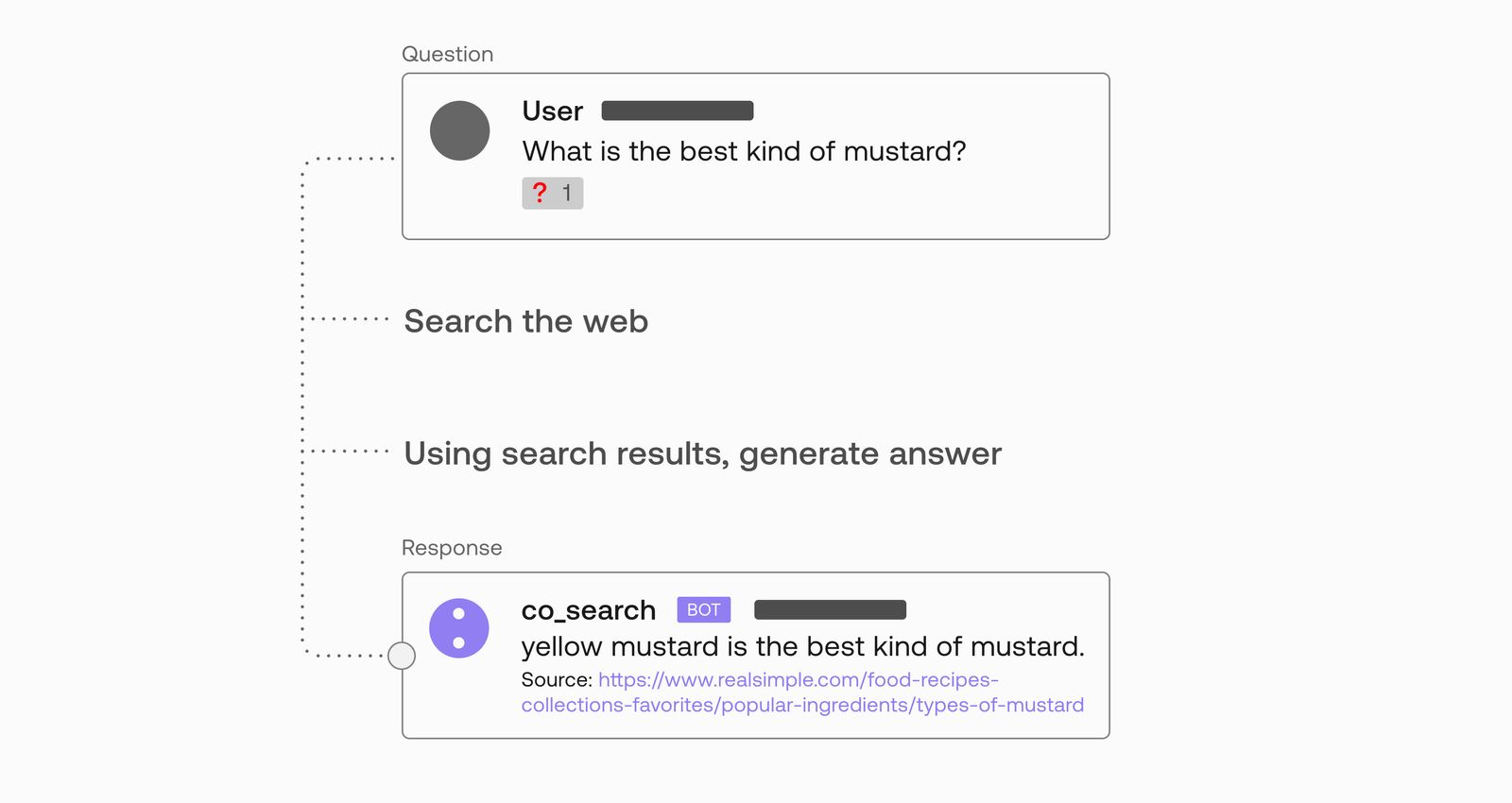 search
