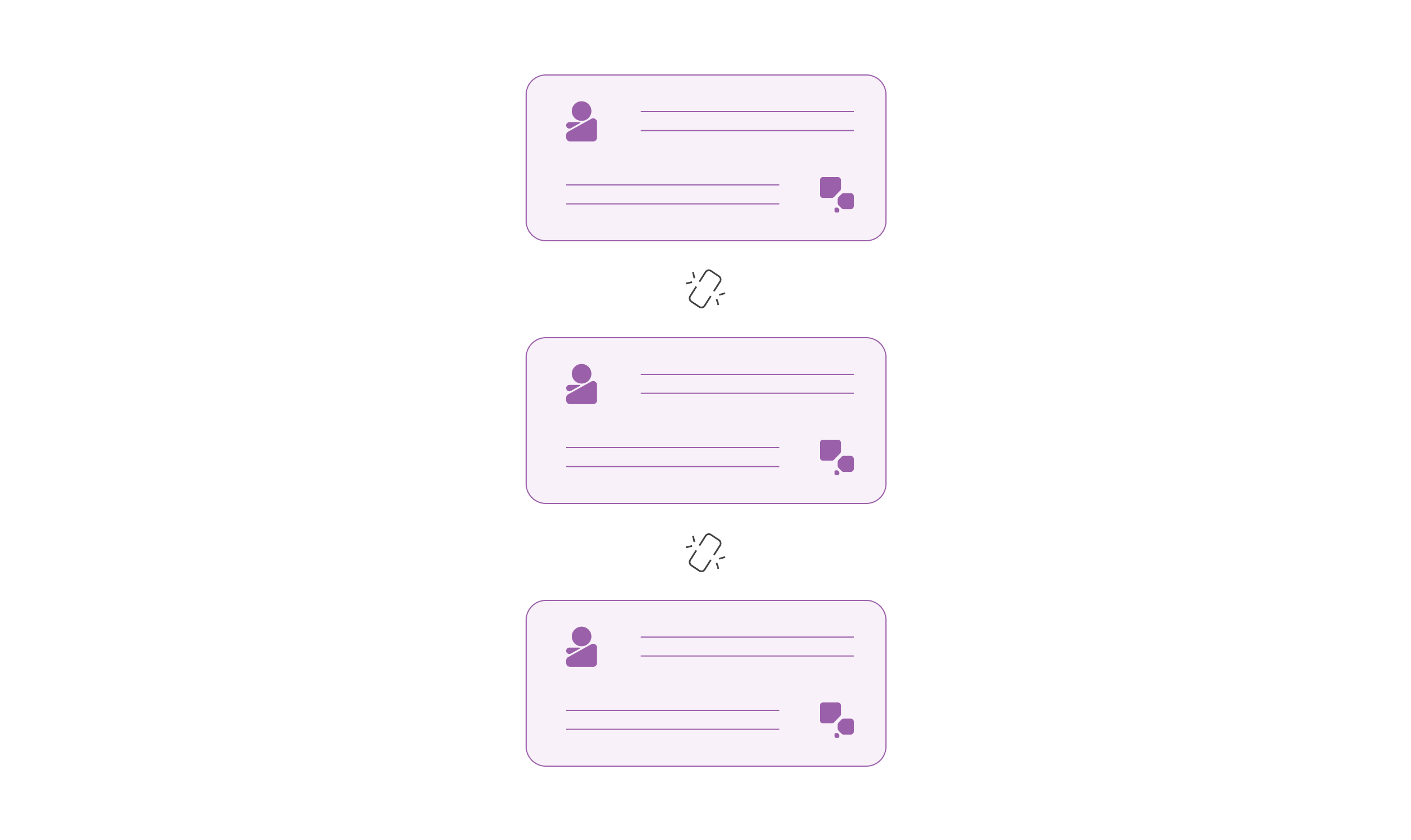 receives