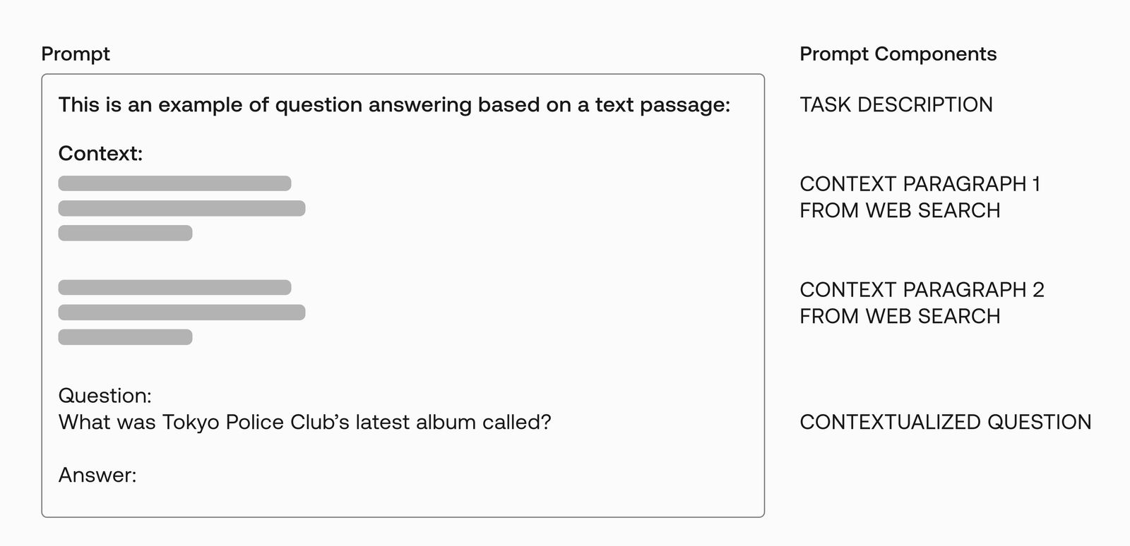 answer.